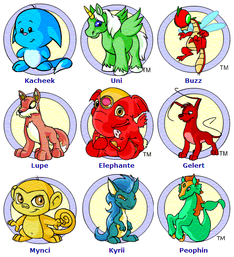 List of all neopets